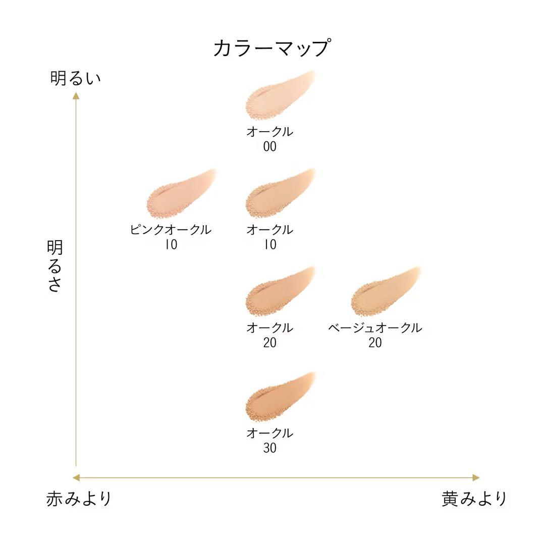 【クレ・ド・ポー ボーテ】パウダーファンデーション　タンプードルエクラⅡ