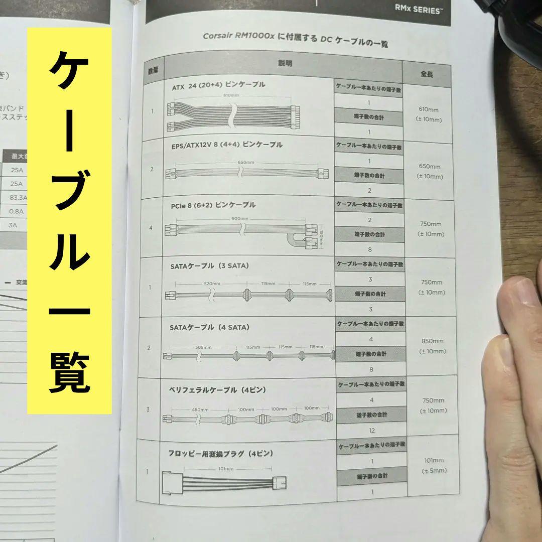 CORSAIR RM1000x 電源ユニット 1000w