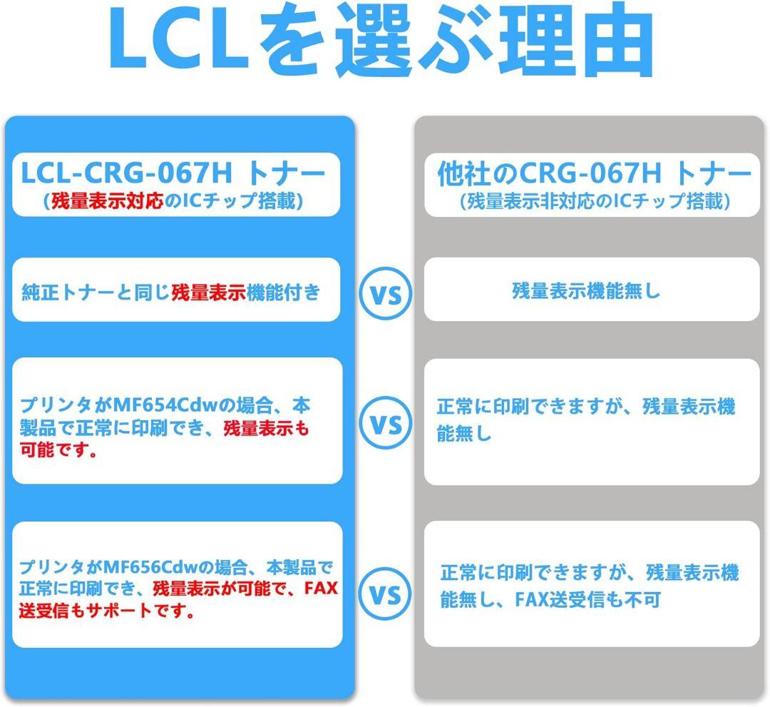 キャノン用 CRG-067Hチップ付き 残量表示 (４色パック)