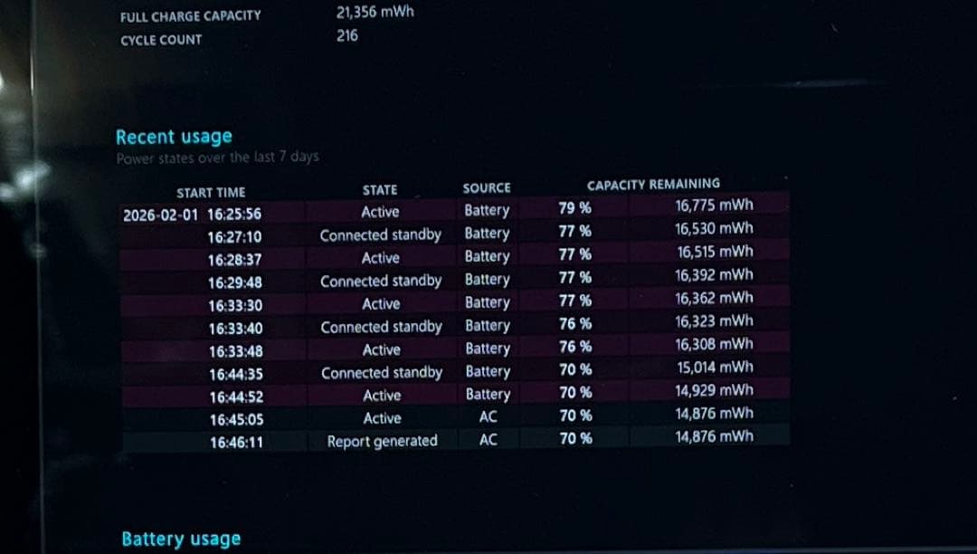 Microsoft Surface GO2 Core M3 10.5インチ