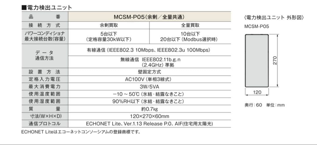 ソラトモ　電力検出ユニット　【未開封・新品】
