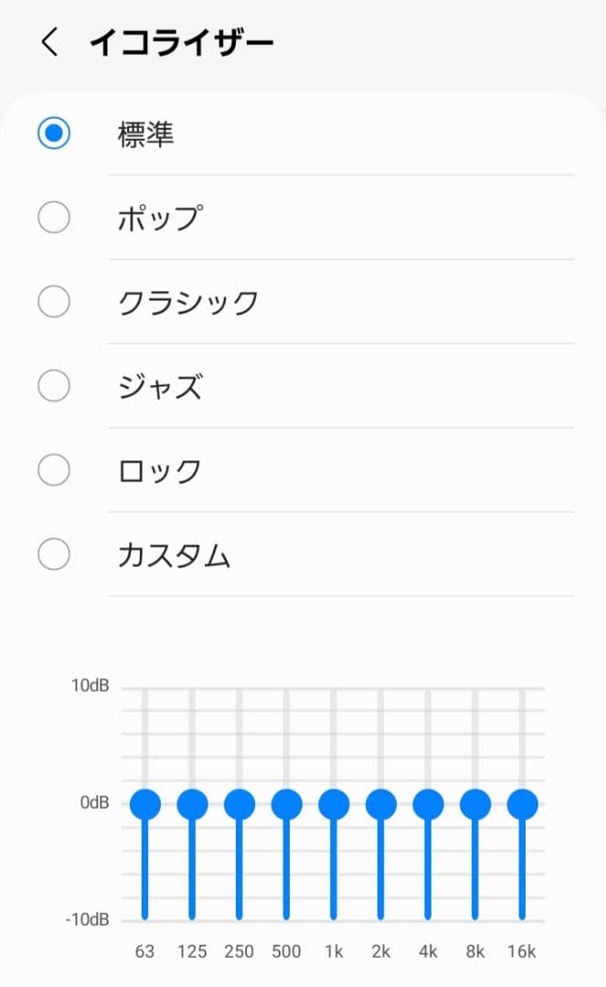 ◎動作良好 Galaxy A32 5G SCG08 au SIMロック解除済