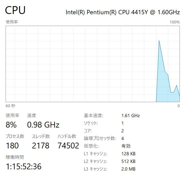 高速・高性能 Surface Go LTE 8GB・128GB NVMe SSD