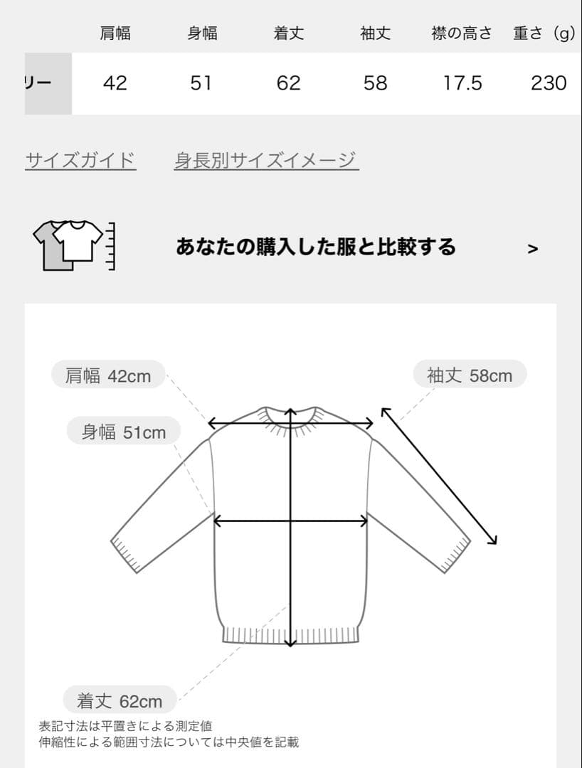 【完売商品】18Gタートルネックプルオーバー　赤