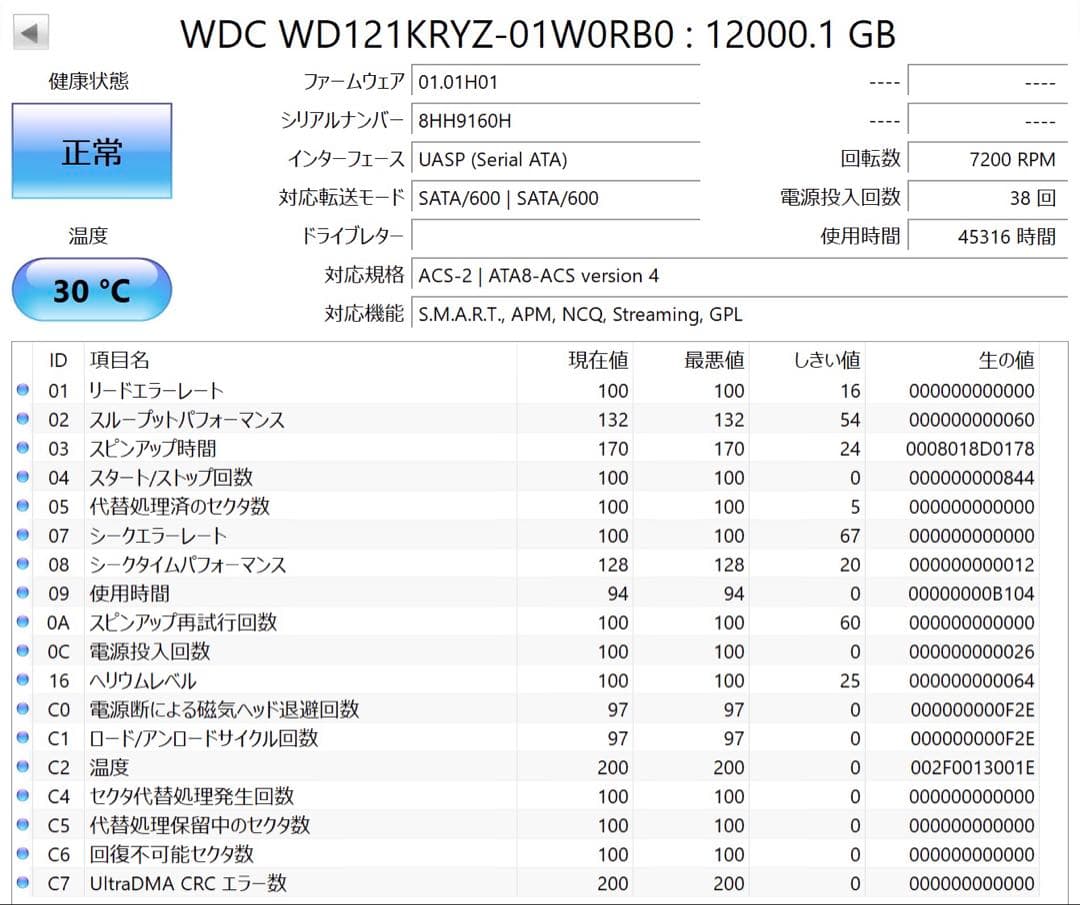 WD121KRYZ (160H) WD Gold 12TB ヘリウム