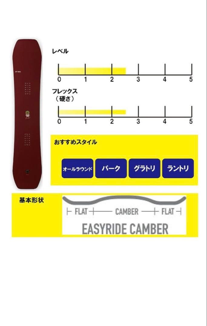 22/23 YONEX GROWENT スノーボード　154