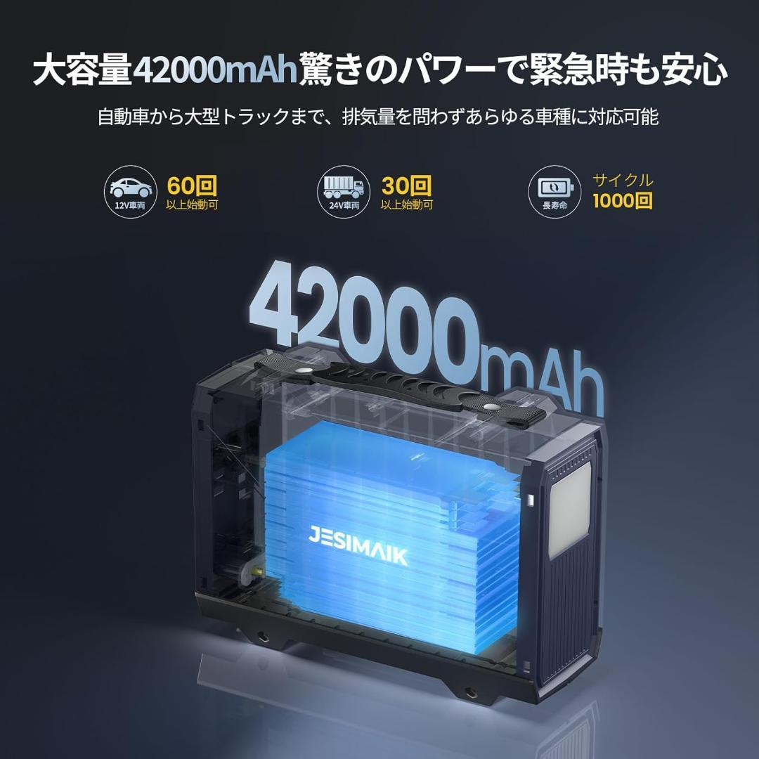 【新品】JESIMAIK ジャンプスターター 12V24V車全般対応 大容量