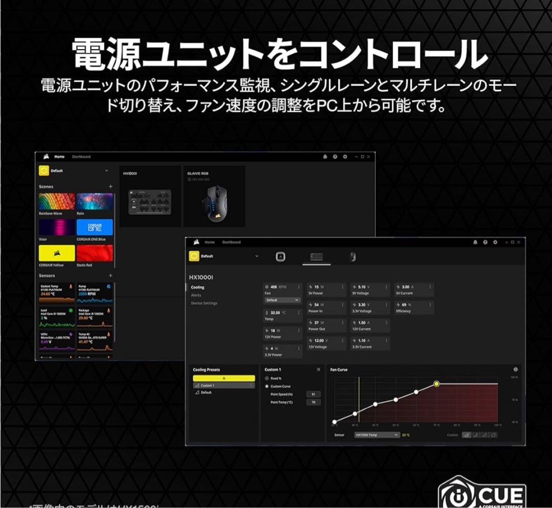 電源ユニット CORSAIR HX1000i