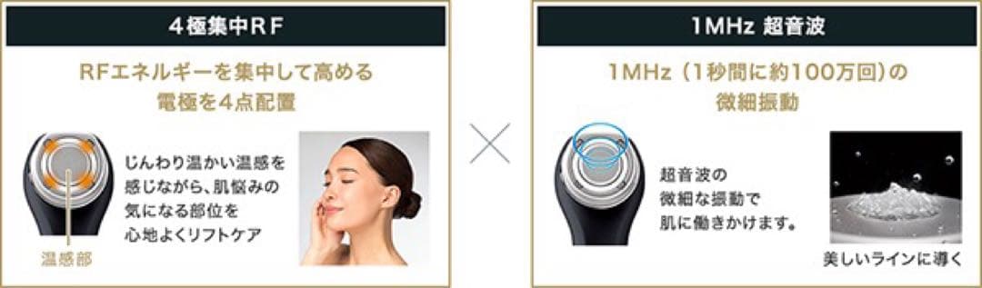 【最終価格】 Panasonic Beauty RF美顔器 EH-XR20-K