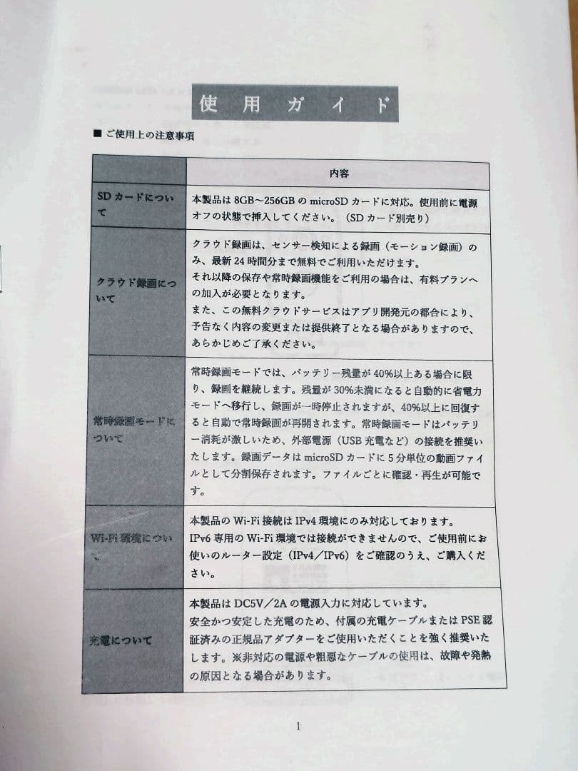 AKB GADGET コンパクト型防犯カメラ