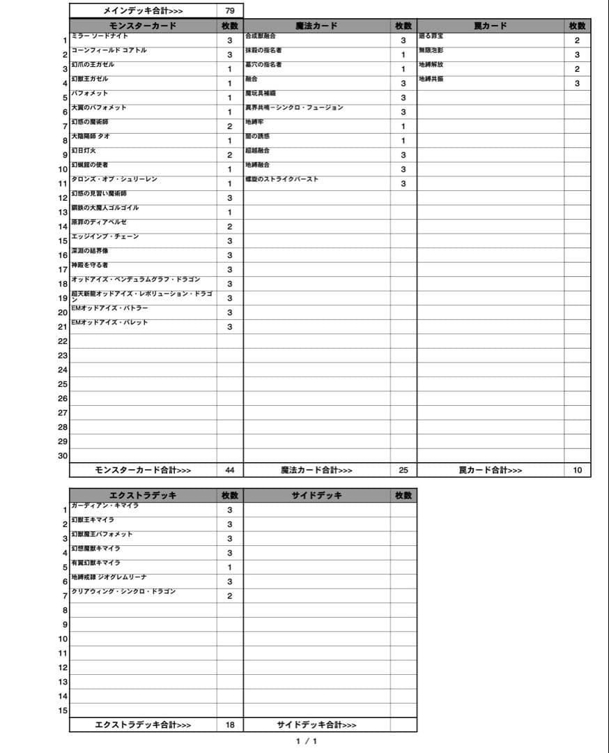 アナスタシア様 オーダーメイド 遊戯王 デッキ作成