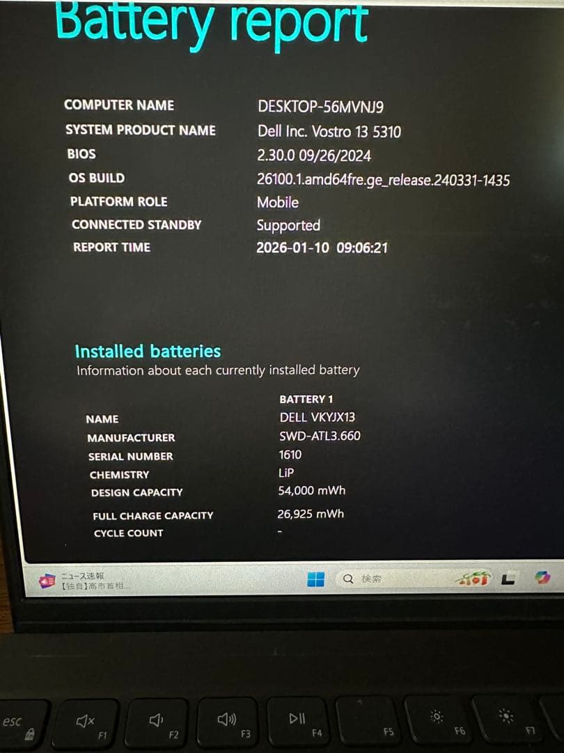 Windowsノート本体 DELL Vostro 5310 i5-11300H