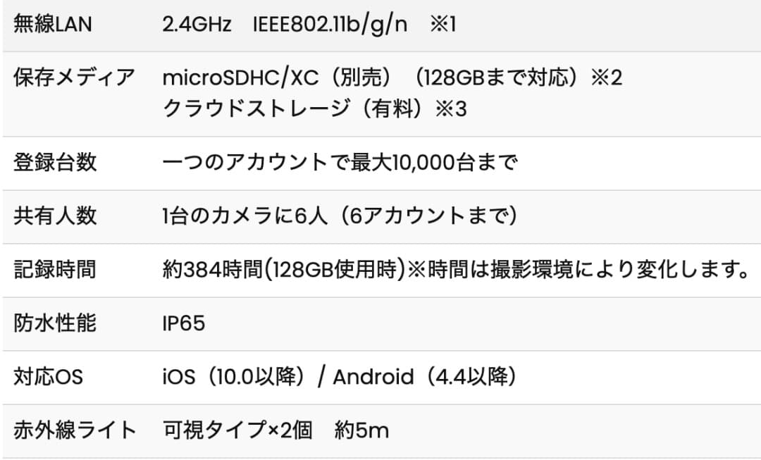 留守でもピンポンG2 防犯カメラ　ドアホン