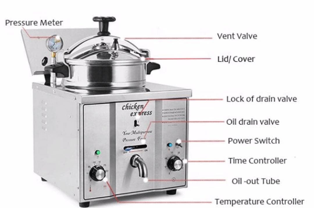 chicken express 多機能圧力鍋