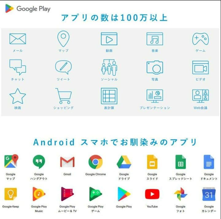 【新品同様】箱入Lenovo ChromeBOOK 11.6型 タッチパネル