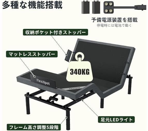 FLEXISPO　電動ベッド S5 セミダブル 2モーター 高調整・折りたたみ