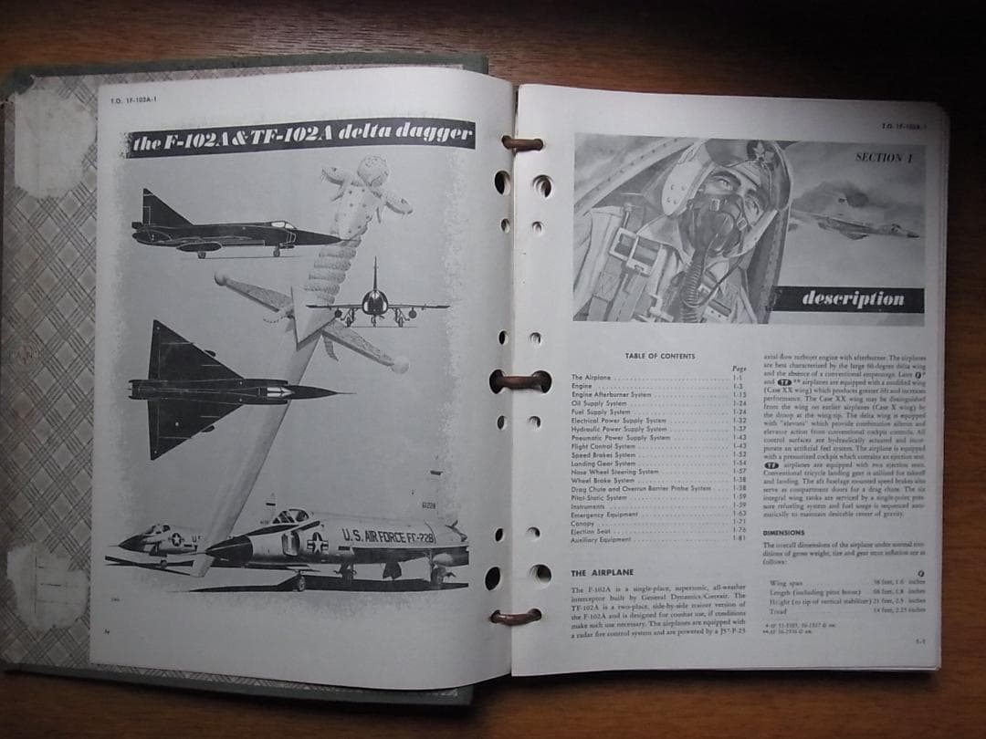 F-102A & TF-102A フライトマニュアル