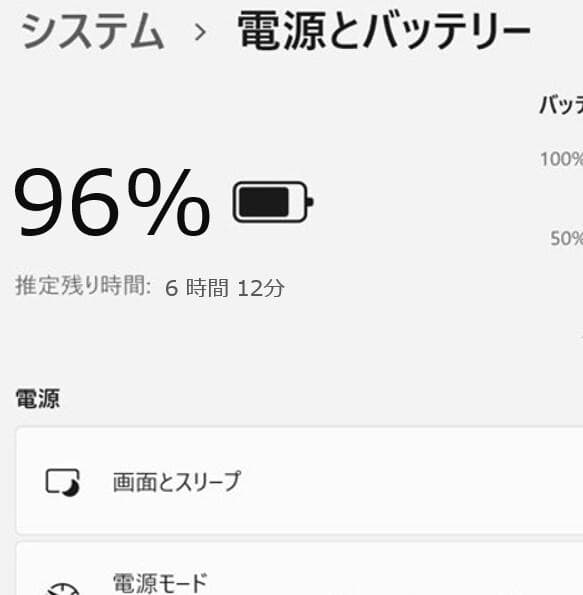 M09美品 HP ProBook 450 G10 i5◆24◆512GB◆FHD