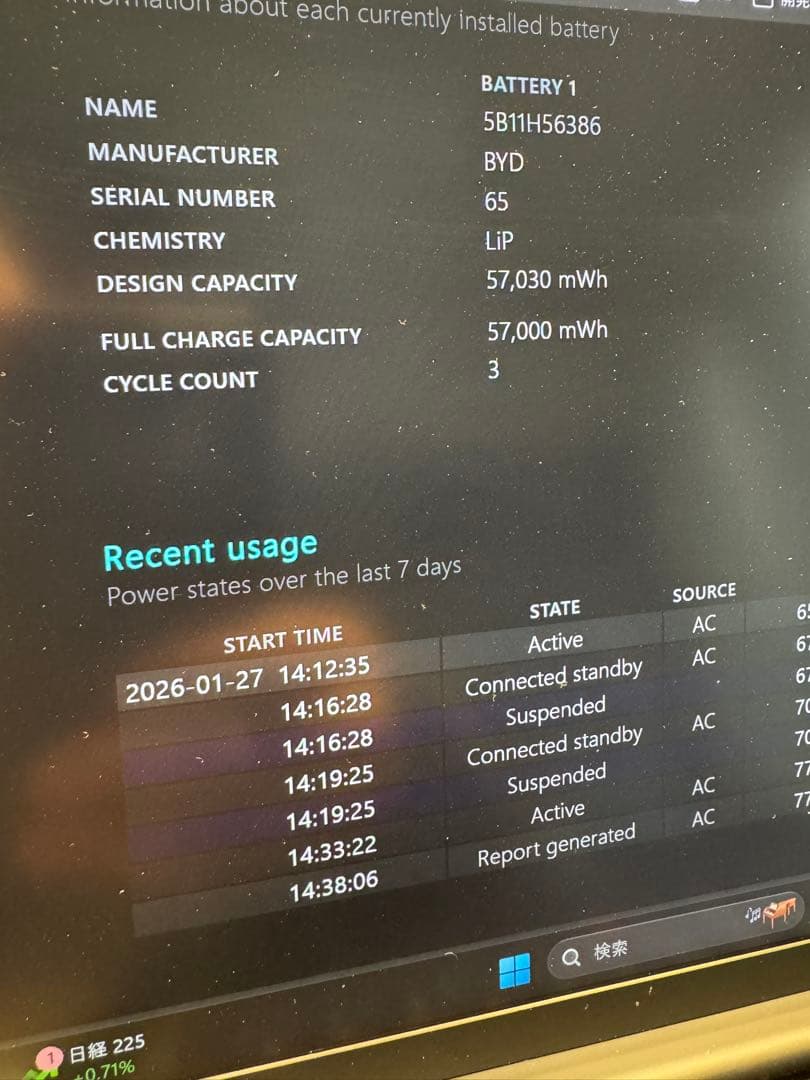 Windowsノート本体 ThinkPad X1 Carbon Gen12 Ultra5 32GB/1TB