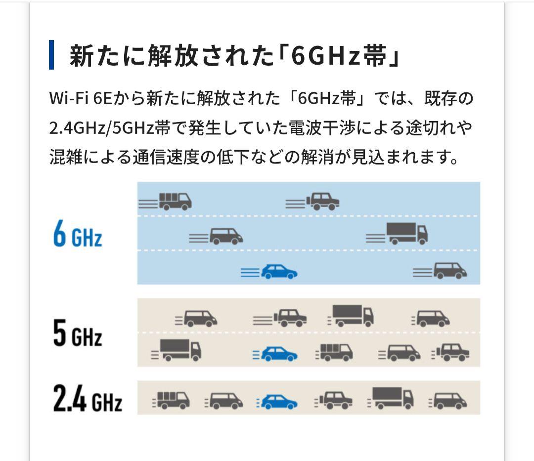 Wi-Fi7対応ルータ　ELECOM WRC-BE94XS-B