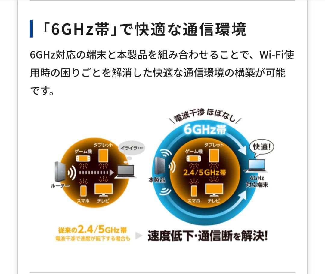 Wi-Fi7対応ルータ　ELECOM WRC-BE94XS-B