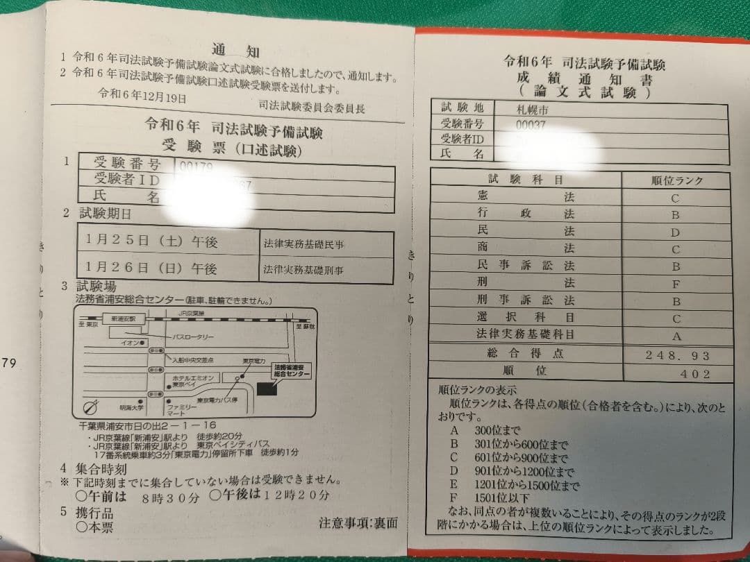 伊藤塾 試験対策講座　論文合格