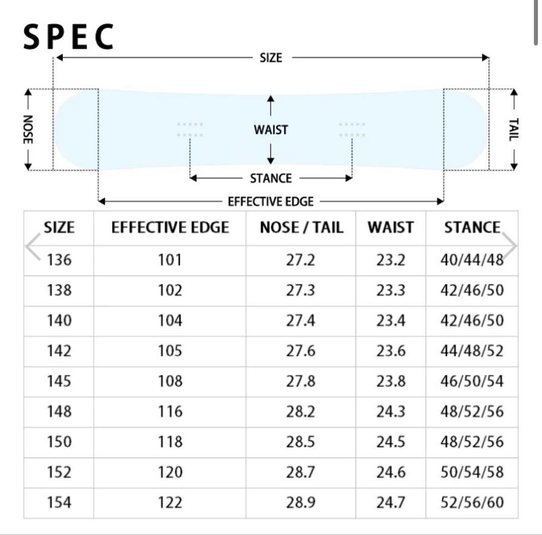 【即日発送】BUFF GT board ブラック　152