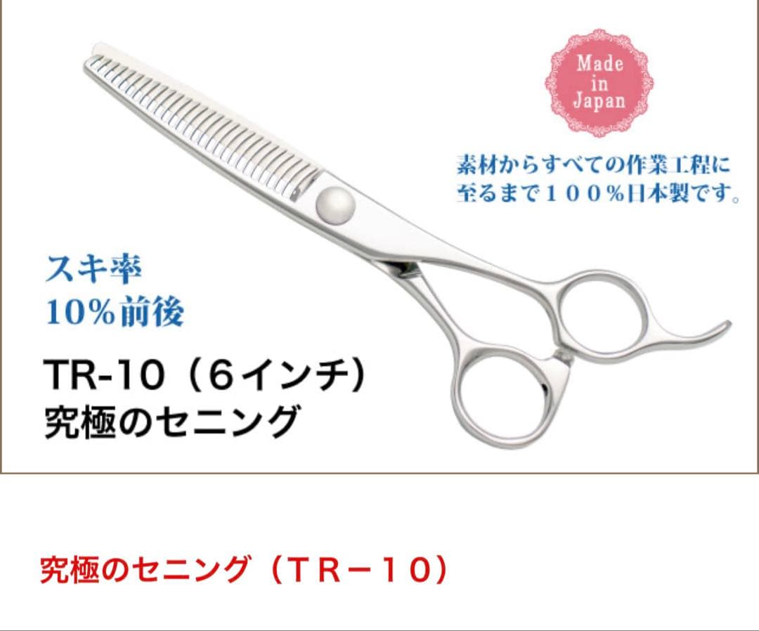 セニングレボリューション10% セニングレボリューション20% キクイシザー