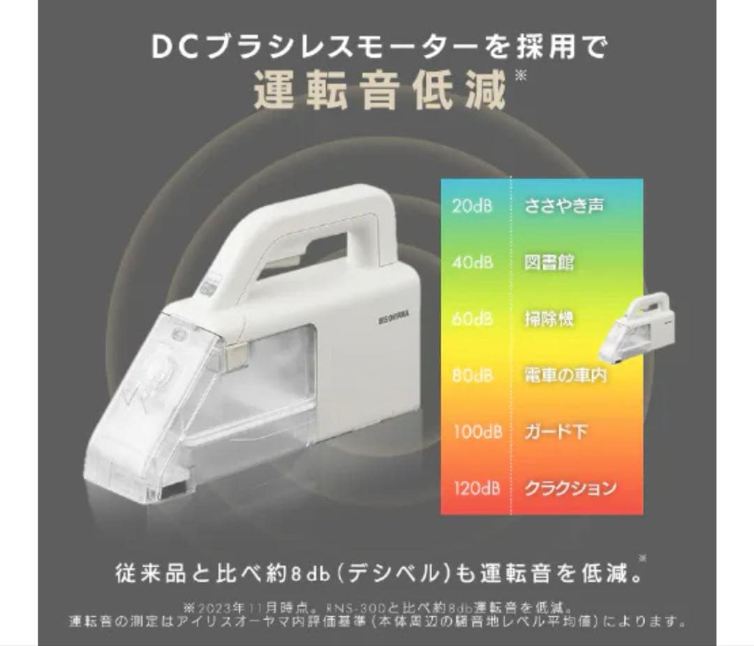 新品未使用‼️アイリスオーヤマ　ハンディリンサークリーナー　布製品クリーナー