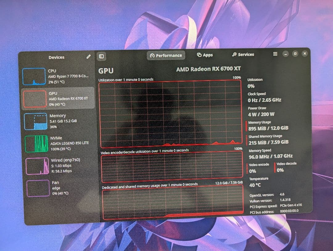 グラフィックボード・グラボ・ビデオカード ASRock Radeon RX 6700 XT