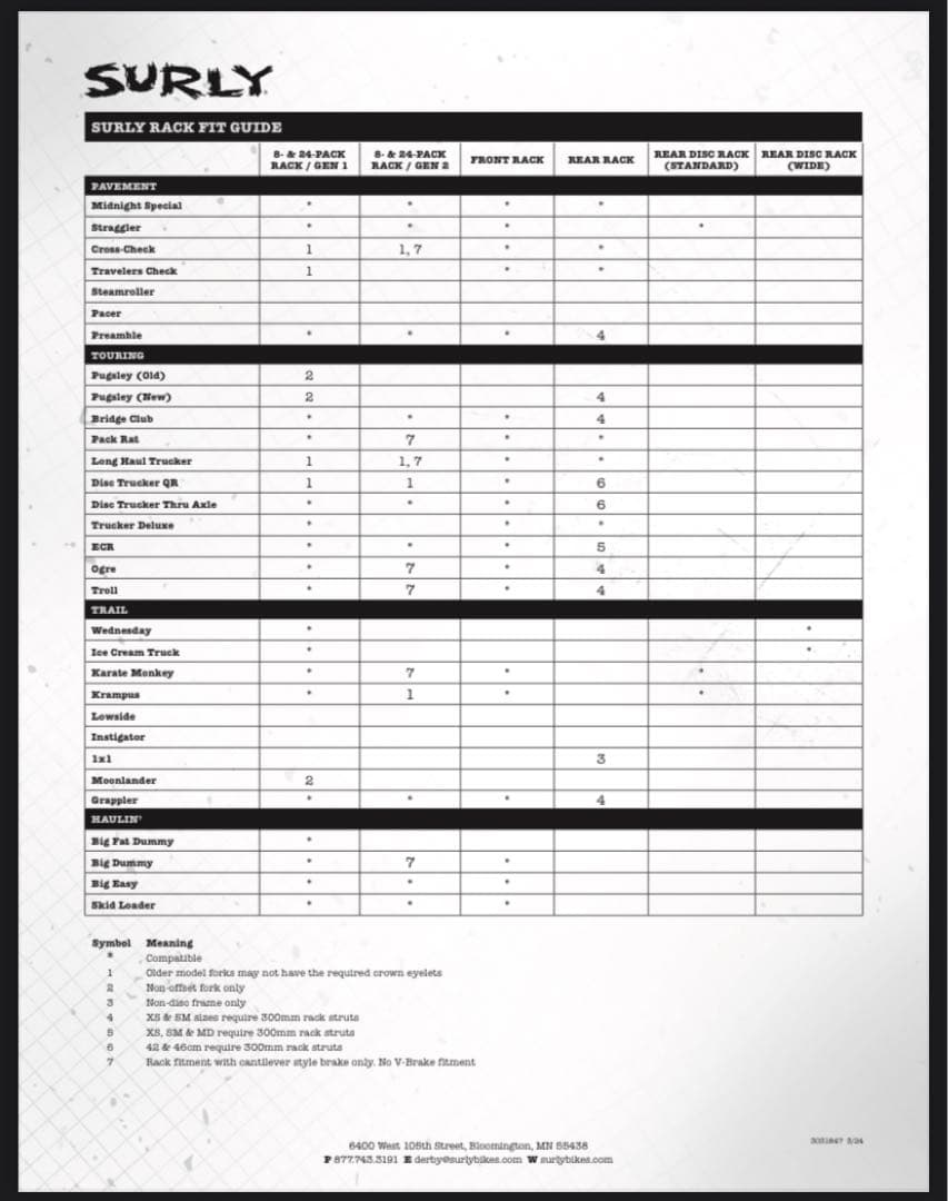 アクセサリー Surly 24-PACK RACK