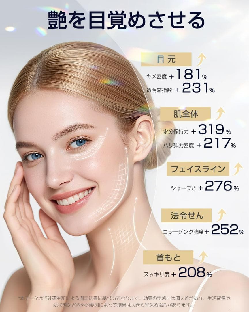 美顔器 高周波 RF EMS MC・リフトケア・フェースラインケア・毛穴洗浄