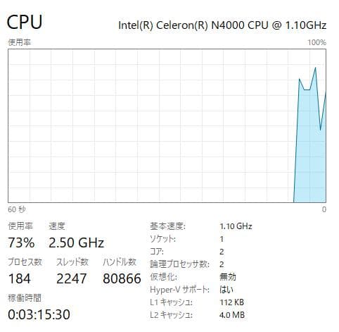 新品SSD、高速、DVD、HP 250 G7、8GB 256GB SSD