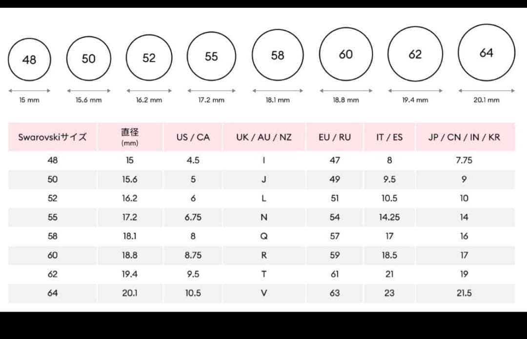 SWAROVSKI 値下中⭐︎Matrin Vittore リング シルバー