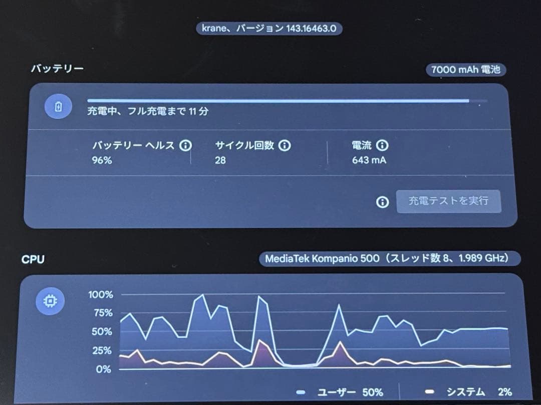 Lenovo IdeaPad Duet Chromebook 中古