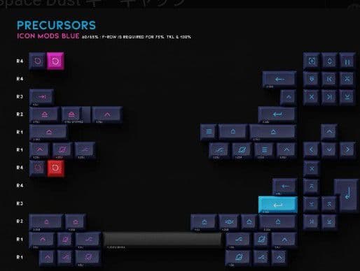 KAT Space Dust キーキャップ　セット　自作キーボード
