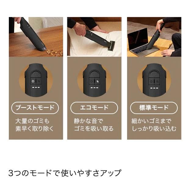 H*A様 Shark EVOPOWER EX WV405JDC　充電式ハンディク