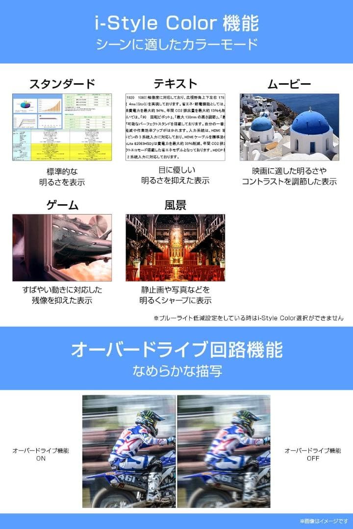 iiyama ProLite XUB2292HS-B1 21.5インチモニター