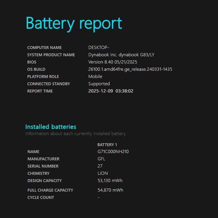 dynabook G83/LY i5-1345U 16GB/256GB 状態良好