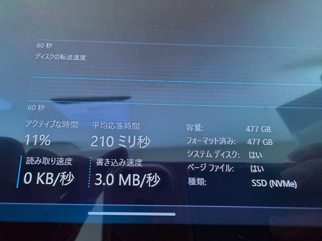 富士通 FMV LOOX FMVL90GB パソコン