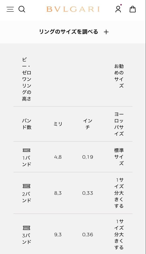 【期間限定値下げ】BVLGARI ビー・ゼロワン リング 18Kホワイトゴールド