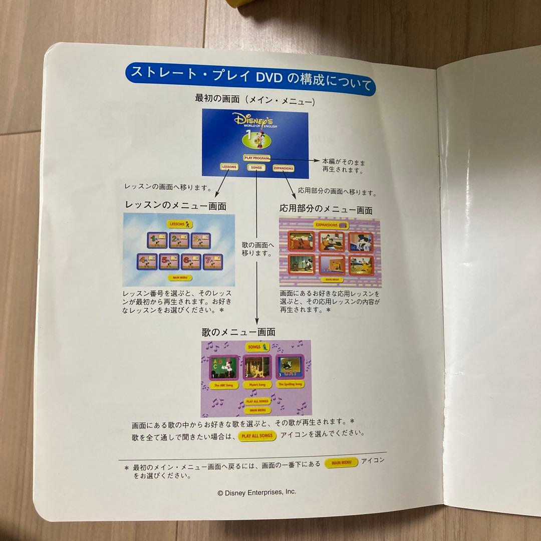 DWE ディズニーの英語教材　Straight-Play DVDセット