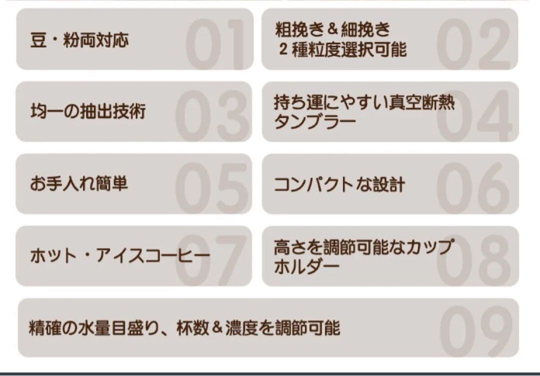 【未使用】BelleLife 全自動コーヒーメーカー　コーヒー