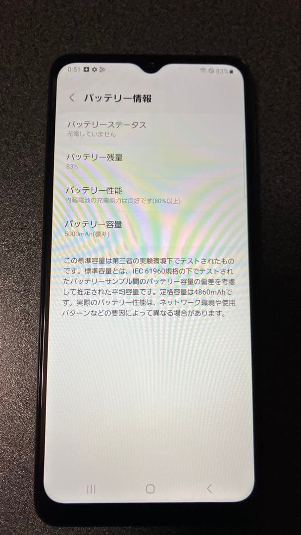 Galaxy A32 5g SCG08 au ホワイト 美品