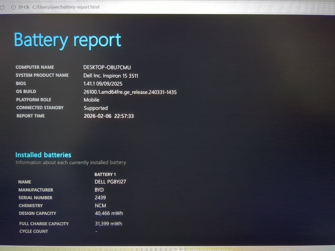 DELL Inspiron 3511 Core i3 8GB・256GB SSD