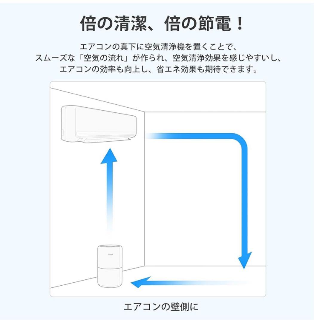 Levoit レボイト　空気清浄機 脱臭強化　20畳 Core P350 ペット