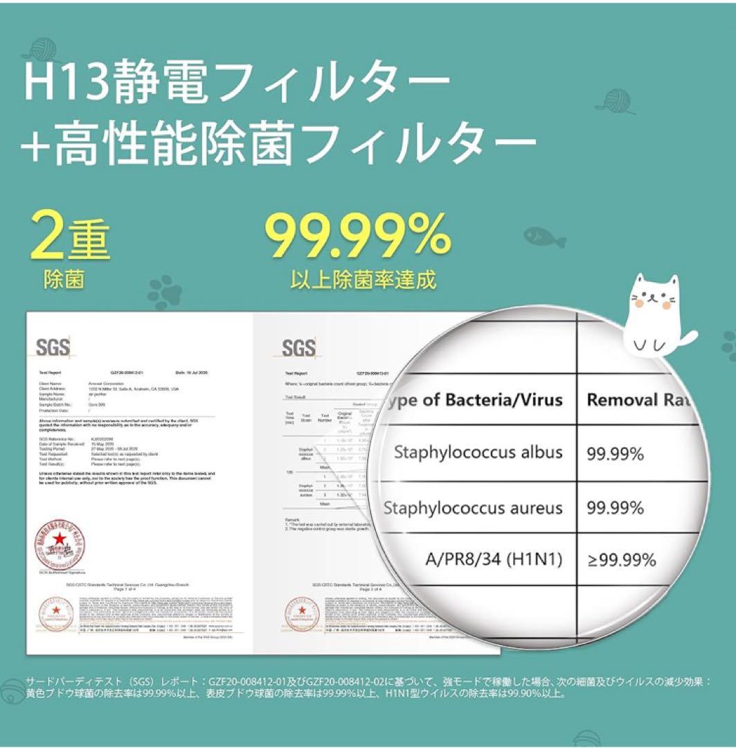 Levoit レボイト　空気清浄機 脱臭強化　20畳 Core P350 ペット
