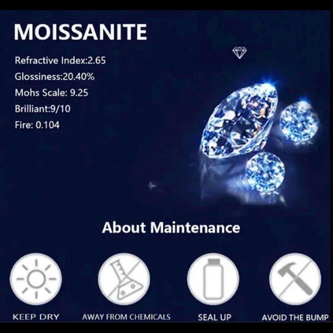 【13ctの圧倒的存在感】モアサナイト テニスブレスレット｜GRA正規鑑定書付