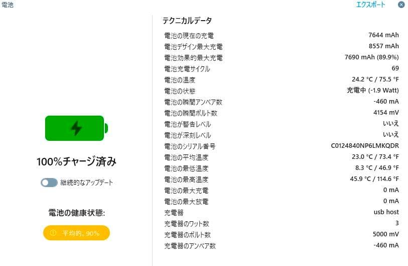 iPad第９世代10.2インチ Wi-Fi-sell６４GB バッテリー８９%