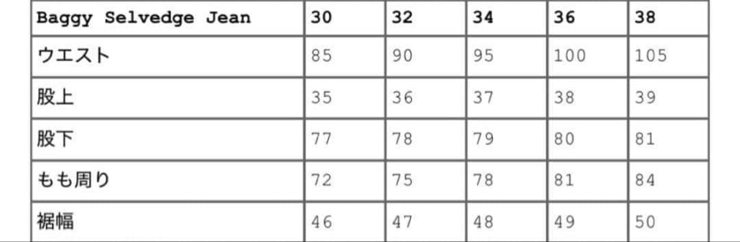 パンツ Supreme Baggy Selvedge Jean